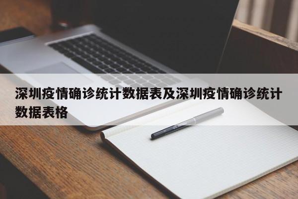 深圳疫情确诊统计数据表及深圳疫情确诊统计数据表格