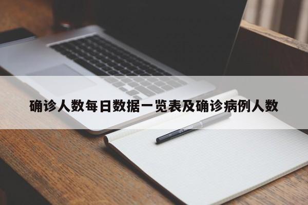 确诊人数每日数据一览表及确诊病例人数