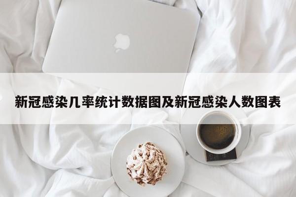 新冠感染几率统计数据图及新冠感染人数图表