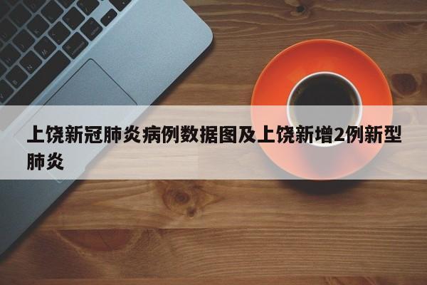 上饶新冠肺炎病例数据图及上饶新增2例新型肺炎