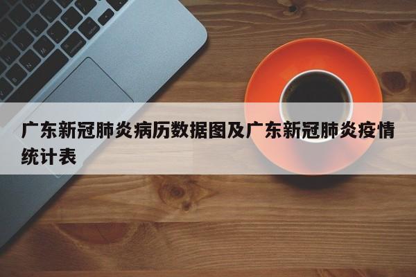 广东新冠肺炎病历数据图及广东新冠肺炎疫情统计表