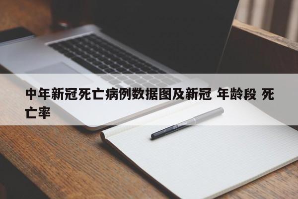 中年新冠死亡病例数据图及新冠 年龄段 死亡率