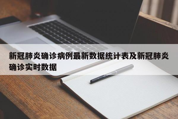 新冠肺炎确诊病例最新数据统计表及新冠肺炎确诊实时数据