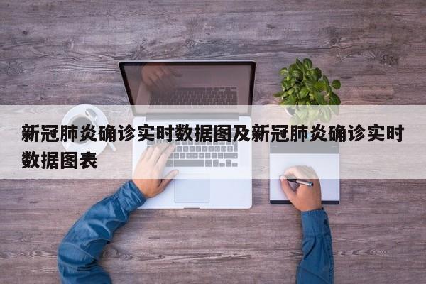 新冠肺炎确诊实时数据图及新冠肺炎确诊实时数据图表