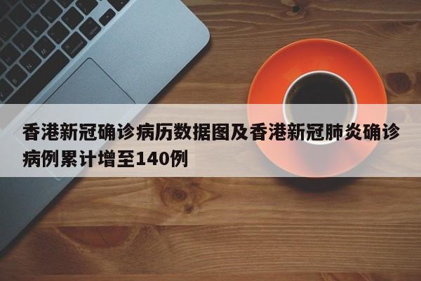 香港新冠确诊病历数据图及香港新冠肺炎确诊病例累计增至140例