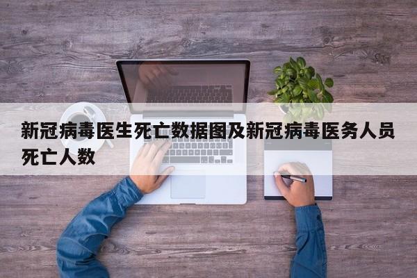 新冠病毒医生死亡数据图及新冠病毒医务人员死亡人数