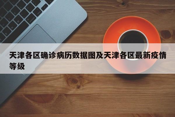天津各区确诊病历数据图及天津各区最新疫情等级