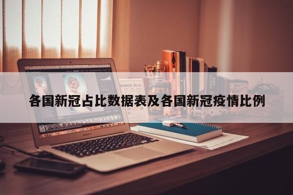 各国新冠占比数据表及各国新冠疫情比例