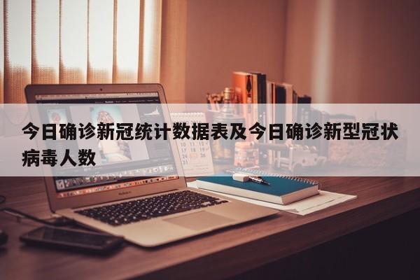 今日确诊新冠统计数据表及今日确诊新型冠状病毒人数