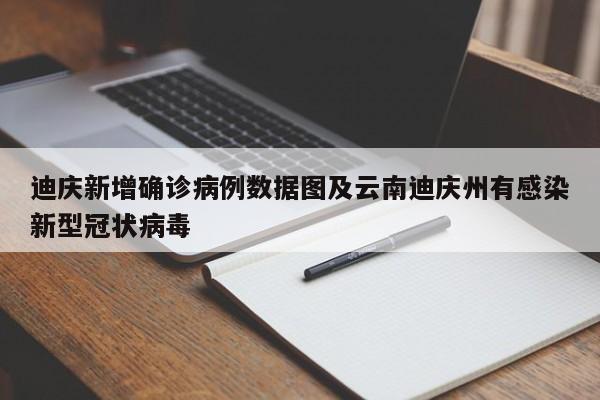 迪庆新增确诊病例数据图及云南迪庆州有感染新型冠状病毒