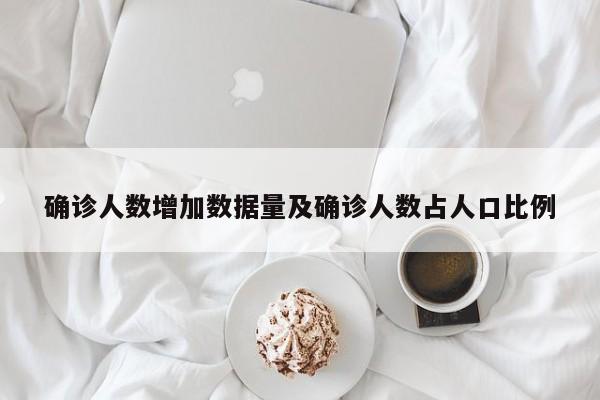 确诊人数增加数据量及确诊人数占人口比例