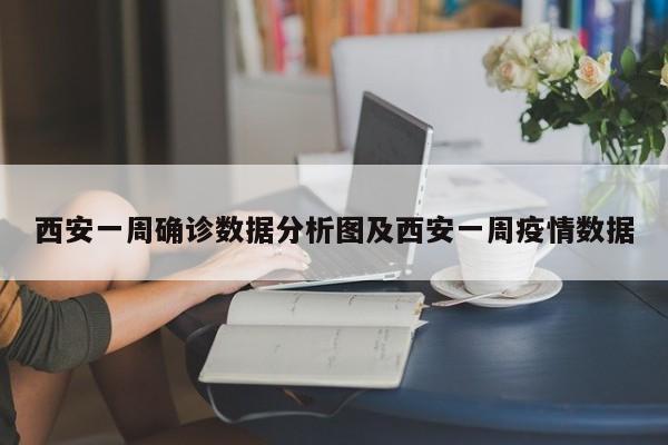 西安一周确诊数据分析图及西安一周疫情数据