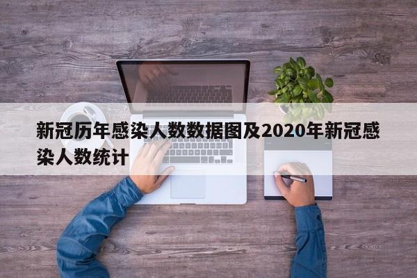 新冠历年感染人数数据图及2020年新冠感染人数统计