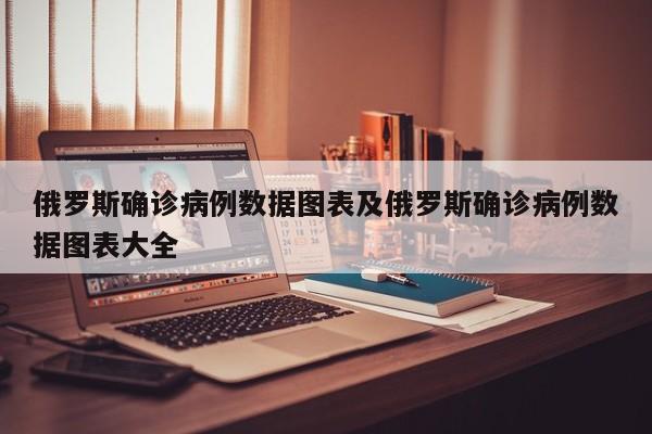 俄罗斯确诊病例数据图表及俄罗斯确诊病例数据图表大全