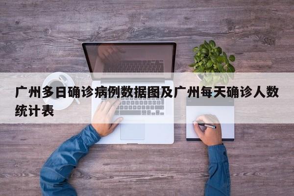 广州多日确诊病例数据图及广州每天确诊人数统计表