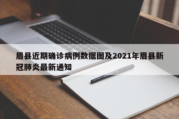 眉县近期确诊病例数据图及2021年眉县新冠肺炎最新通知
