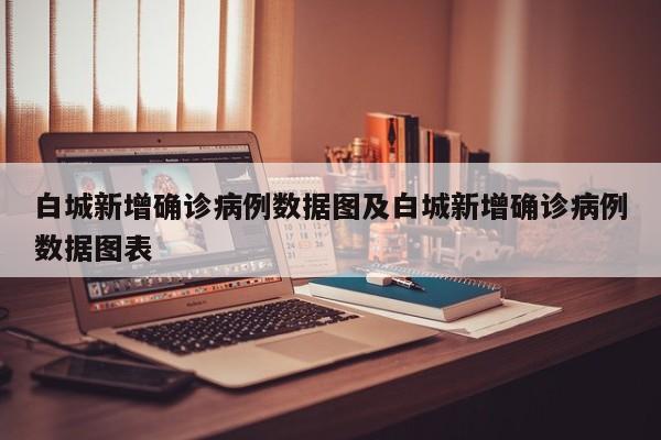白城新增确诊病例数据图及白城新增确诊病例数据图表