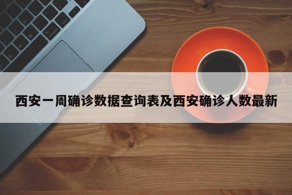 西安一周确诊数据查询表及西安确诊人数最新